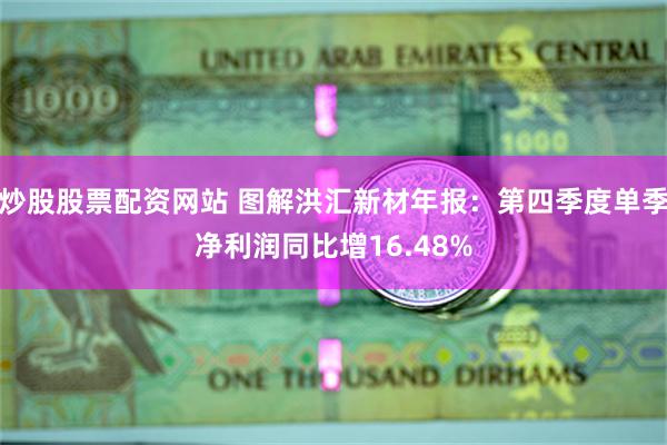 炒股股票配资网站 图解洪汇新材年报：第四季度单季净利润同比增16.48%